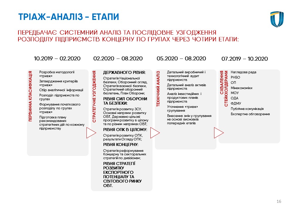 img-post-2